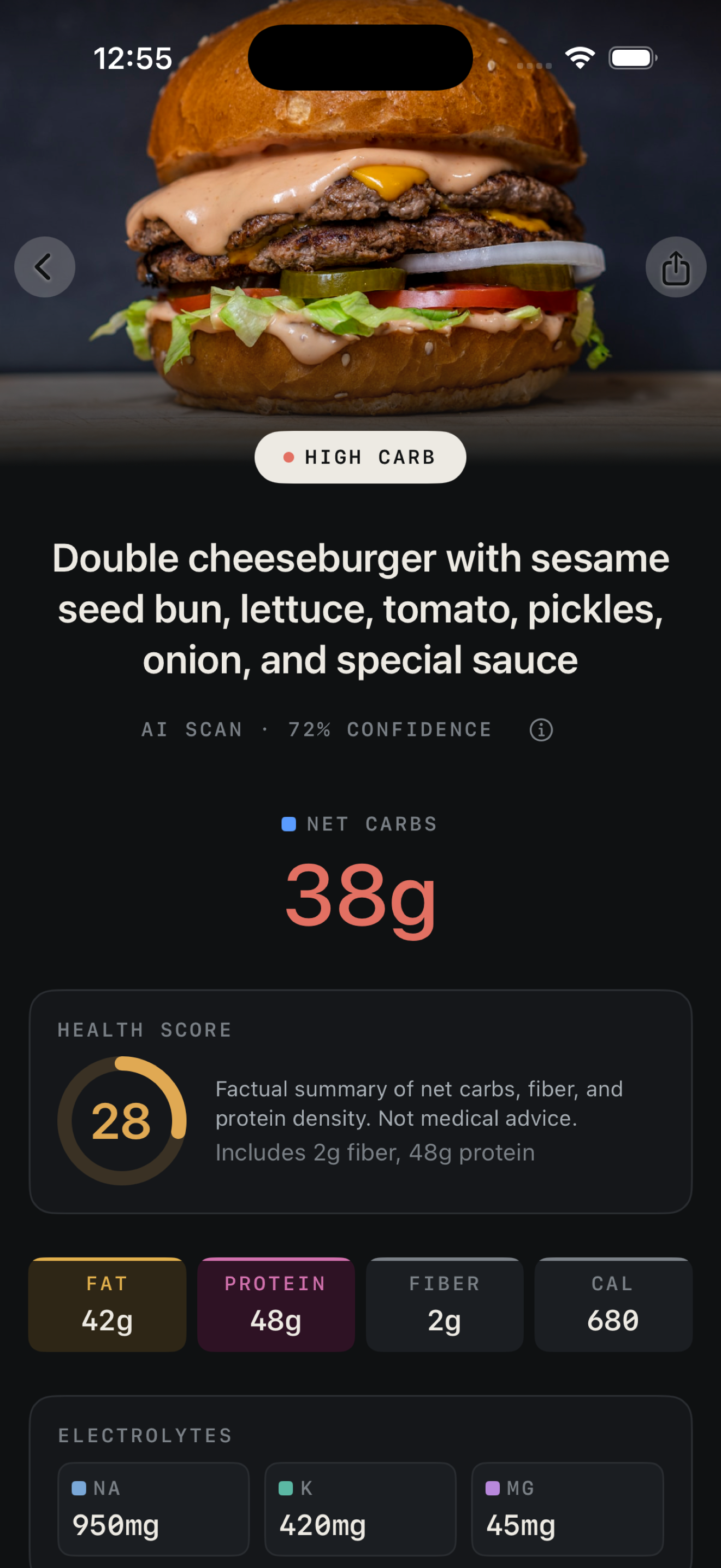 Carbly scan result screen for a Double Cheeseburger showing 38g net carbs, 28 Health Score, macros, and electrolytes.